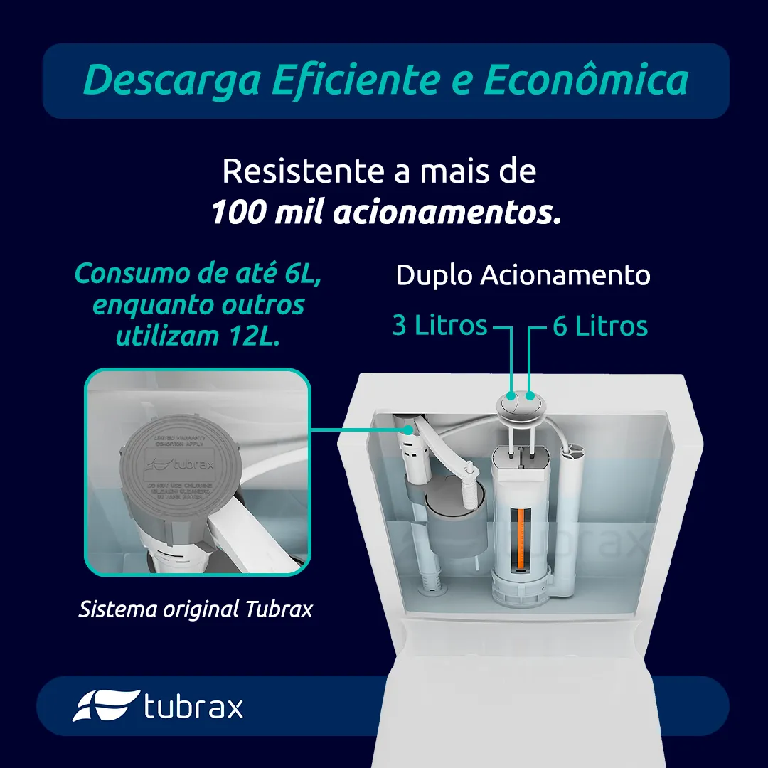 Vaso Sanitário Tubrax Acies Monobloco Caixa Acoplada Completo — foto 4